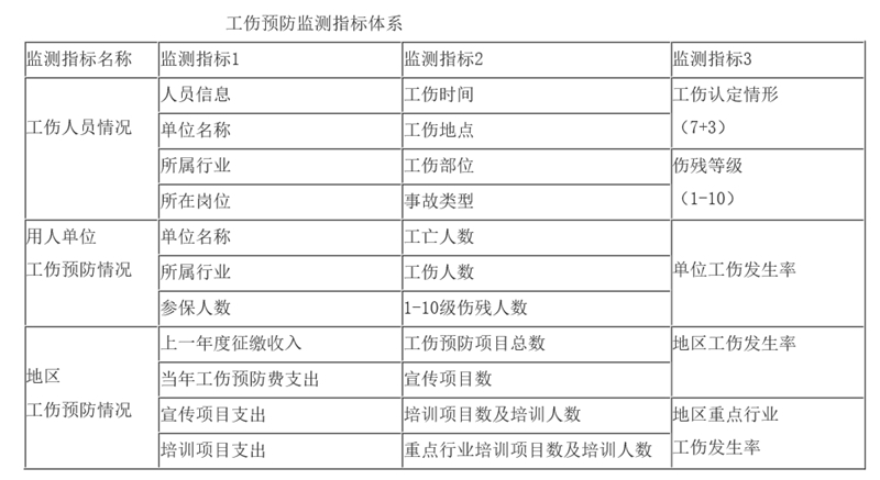 附件 人社部稿.jpg